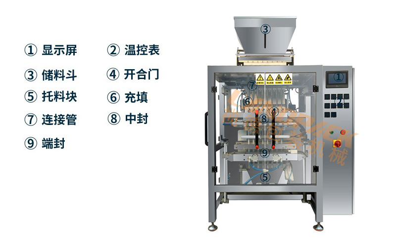 膠原蛋白粉包裝機